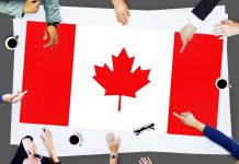 Danh sách định cư tay nghề Canada (NOC)